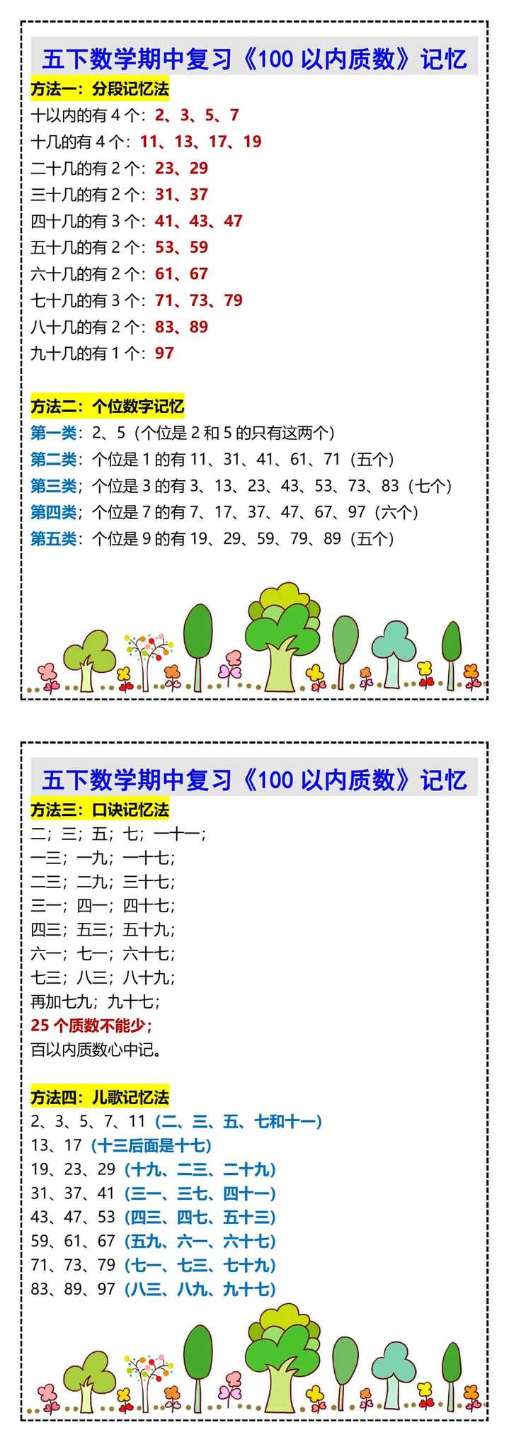 五下数学期中复习《100以内质数》记忆