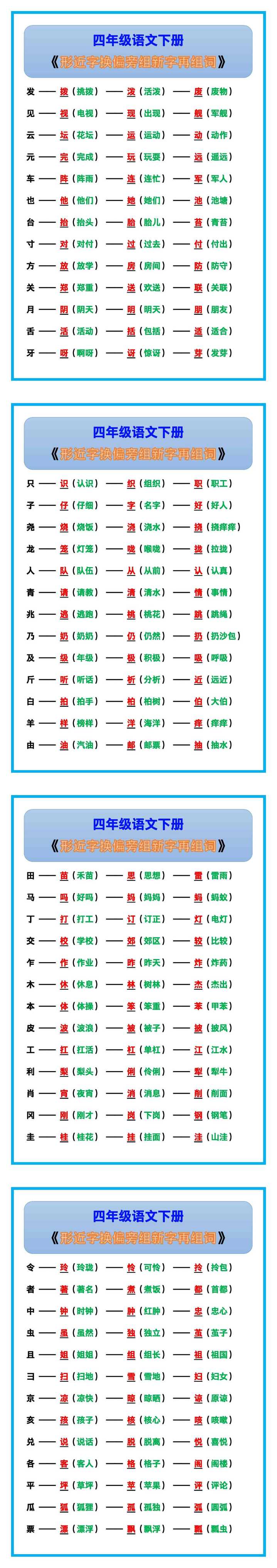 四年级语文下册《形近字换偏旁组新字再组词》!