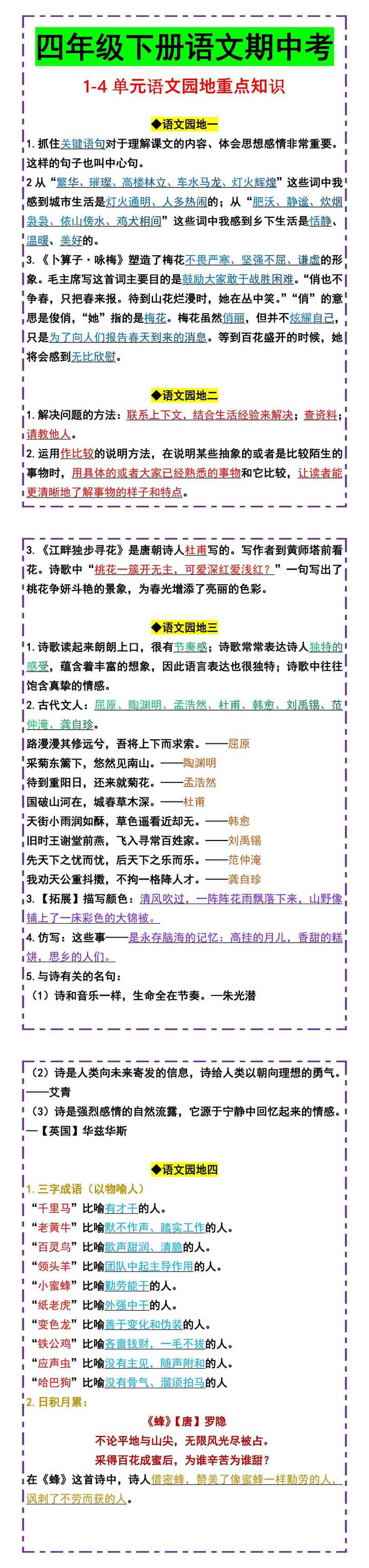 四年级下册1-4单元语文园地重点知识