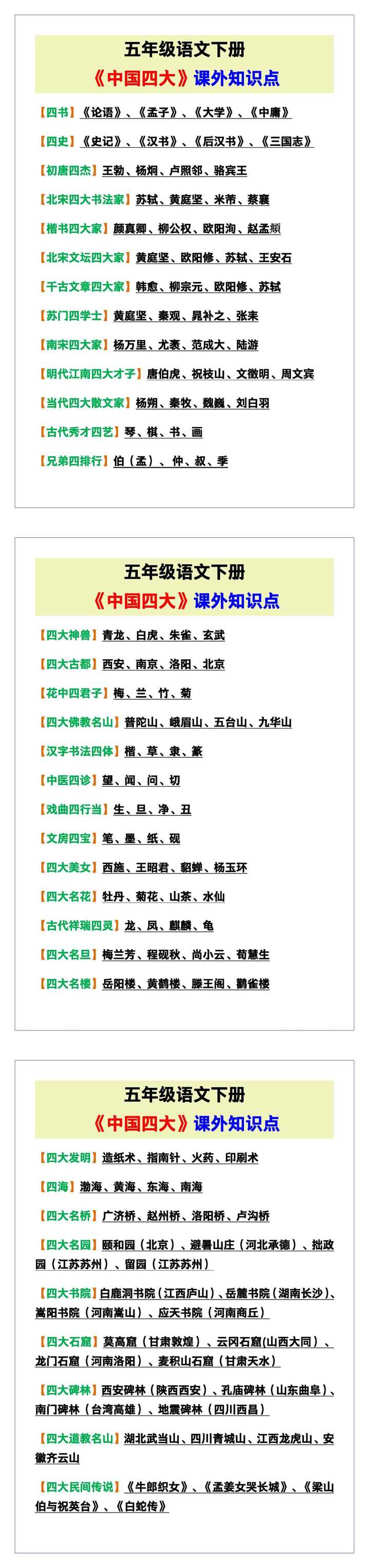 五年级语文下册《中国四大》课外知识点！