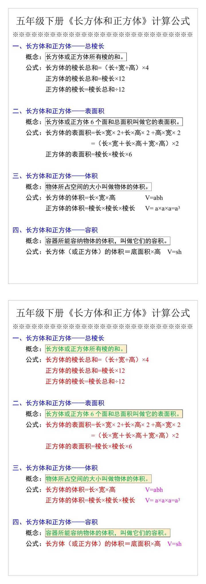 五年级下册《长方体和正方体》计算公式