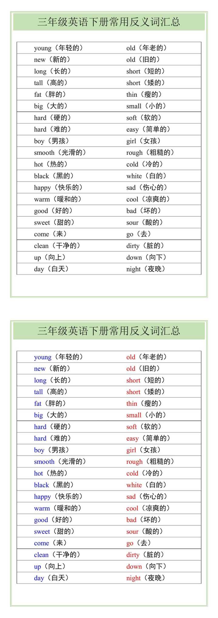 三年级英语下册常用反义词汇总