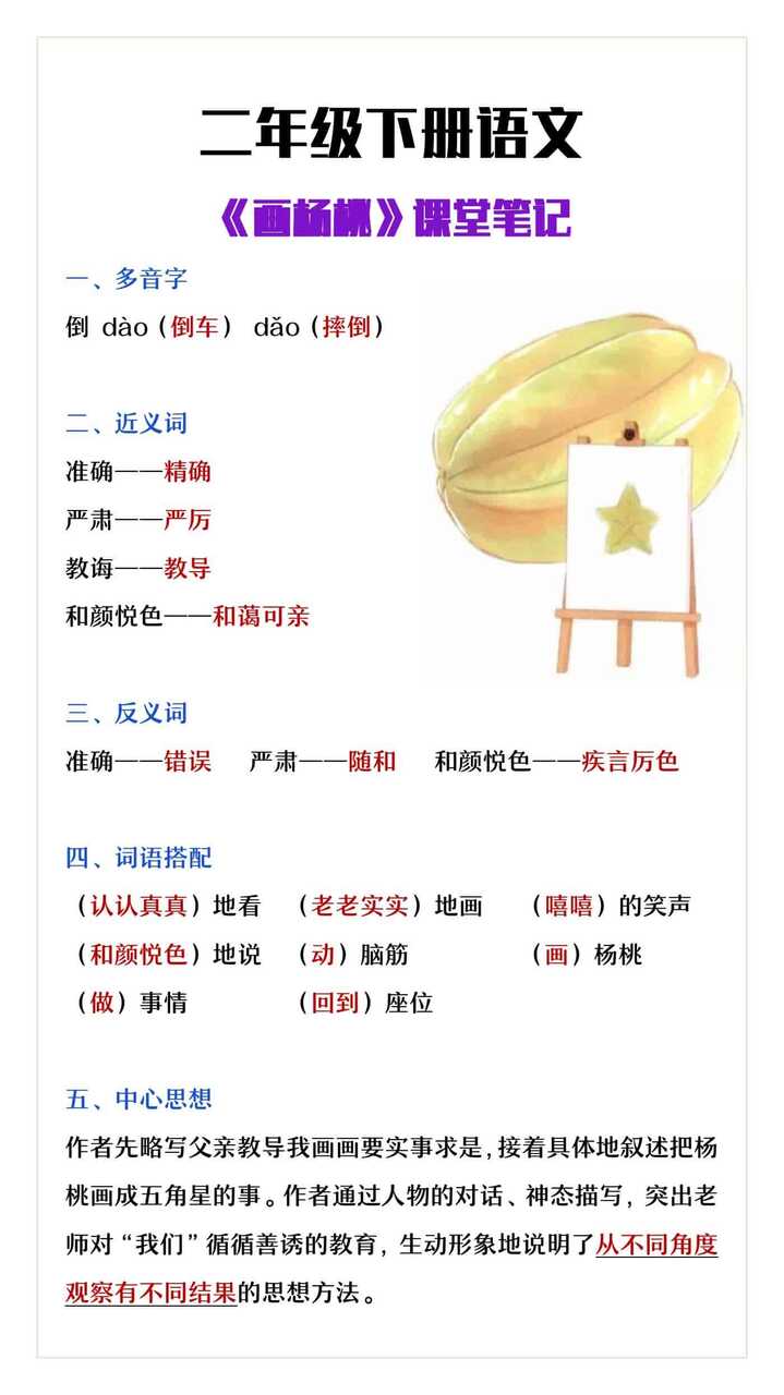 二年级下册语文《画杨桃》课堂笔记