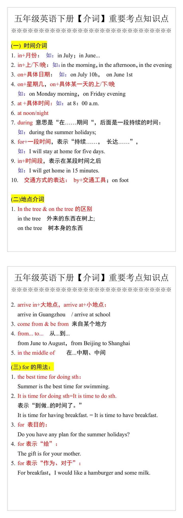 五年级英语下册【介词】重要考点知识点
