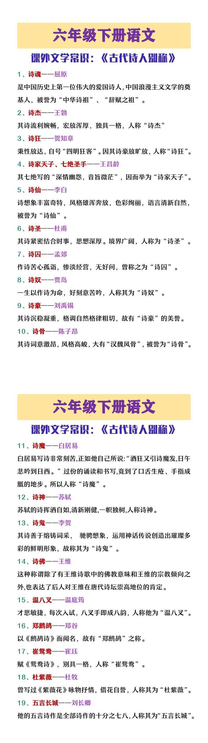六年级下册语文课外文学常识古代诗人别称