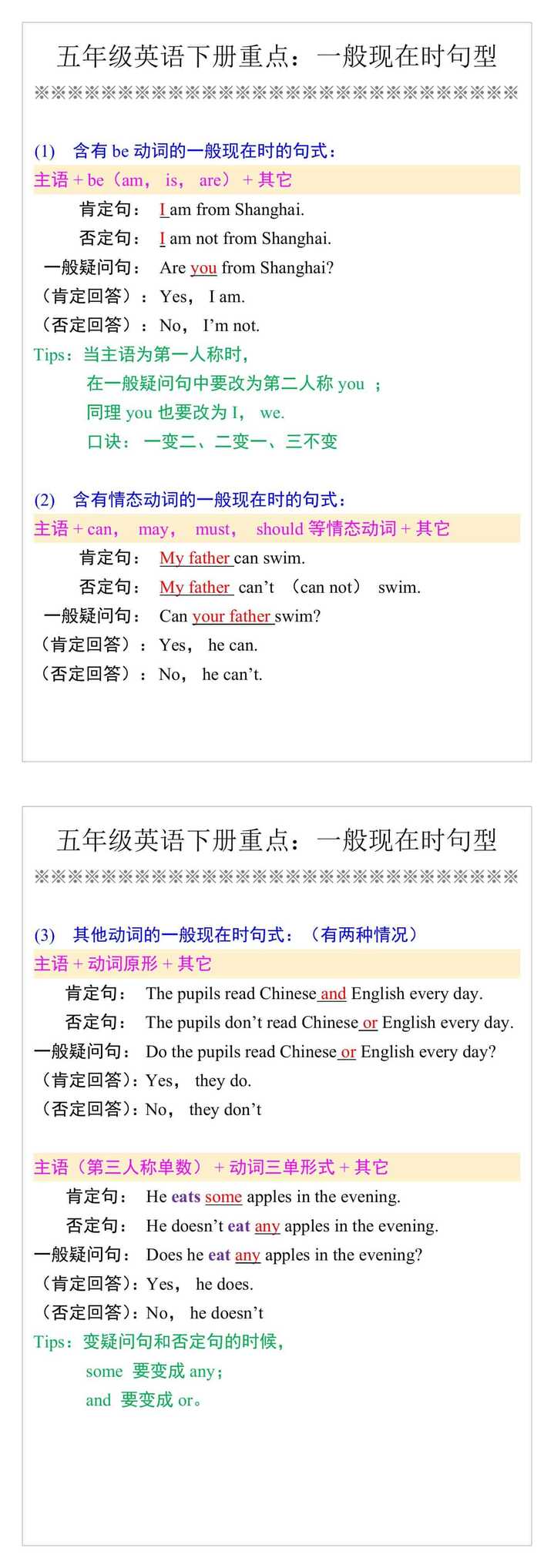 五年级英语下册重点：一般现在时句型
