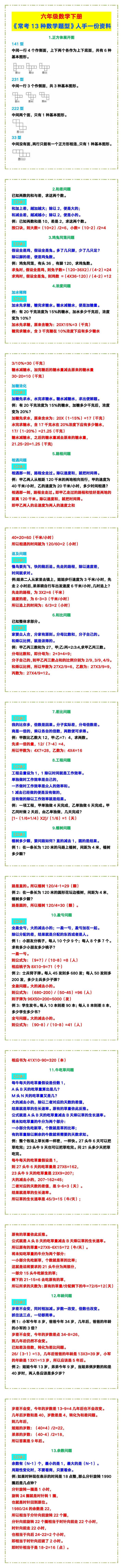 六年级数学下册《常考13种数学题型》，好资料人手一份！