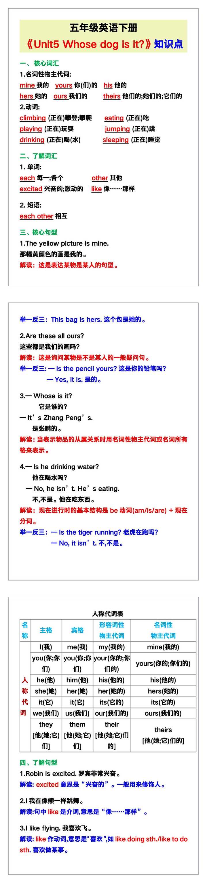 五年级英语下册《Unit5 Whose dog is it》知识点归纳！