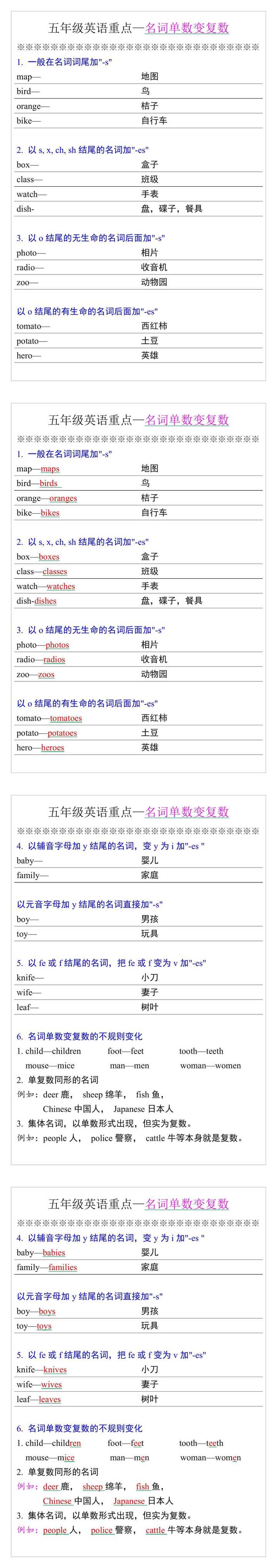 五年级英语重点—名词单数变复数的规则变化