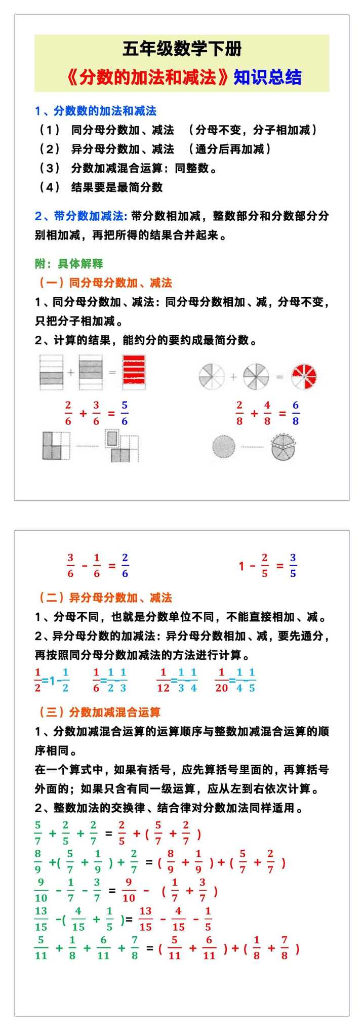 五年级数学下册《分数的加法和减法》知识总结！
