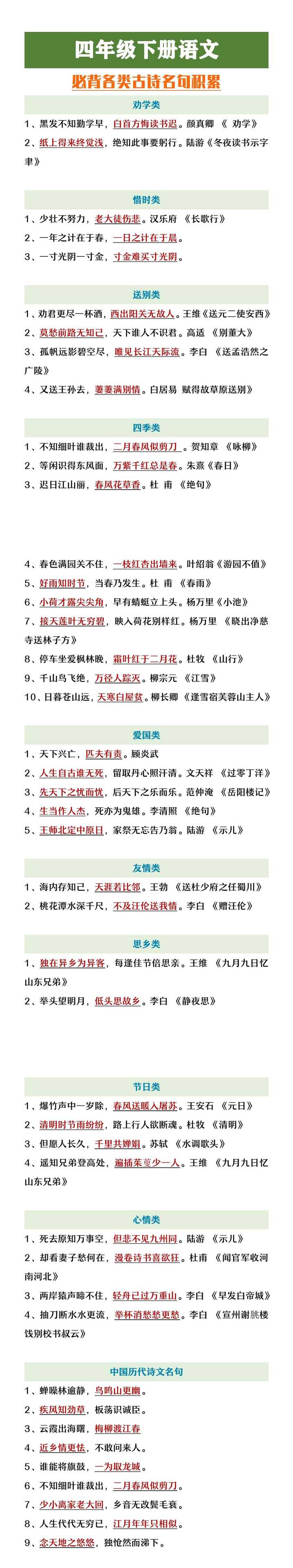 四年级下册语文必背各类古诗名句