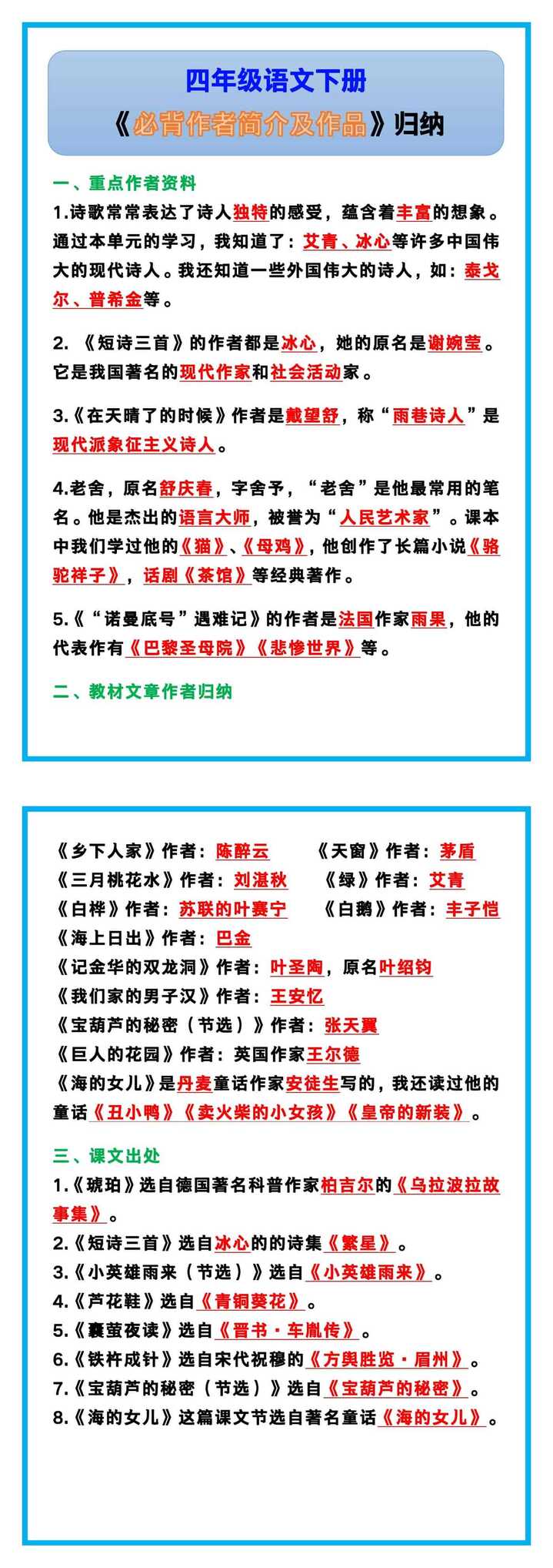 四年级语文下册《必背作者简介及作品》！