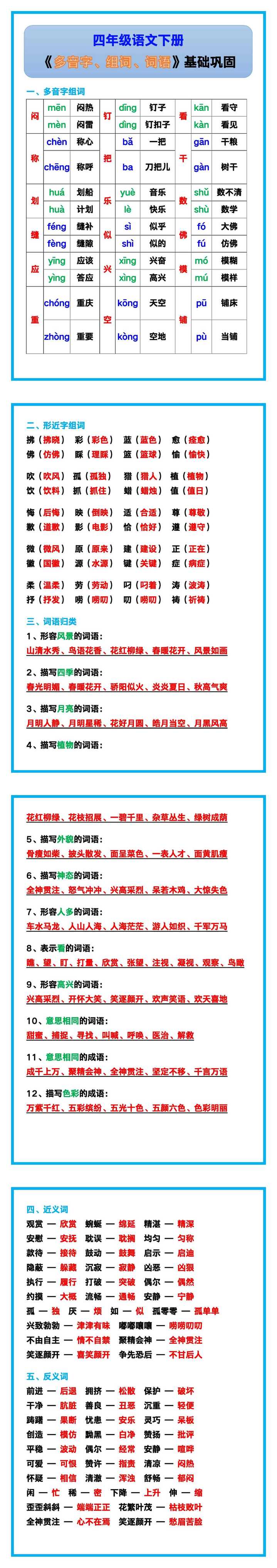 四年级语文下册《多音字、组词、词语》，基础巩固！