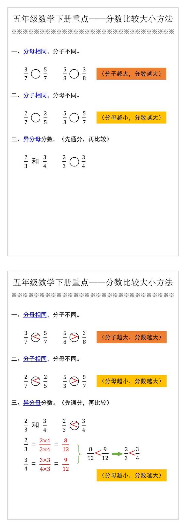 五年级数学下册重点——分数比较大小方法