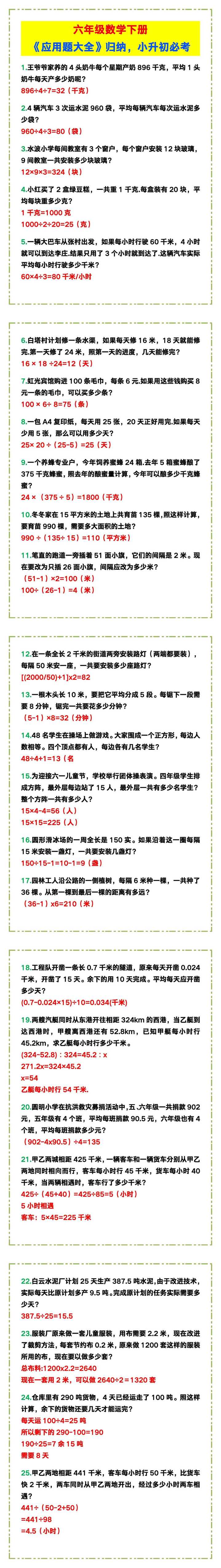 六年级数学下册《应用题大全》，小升初必考！