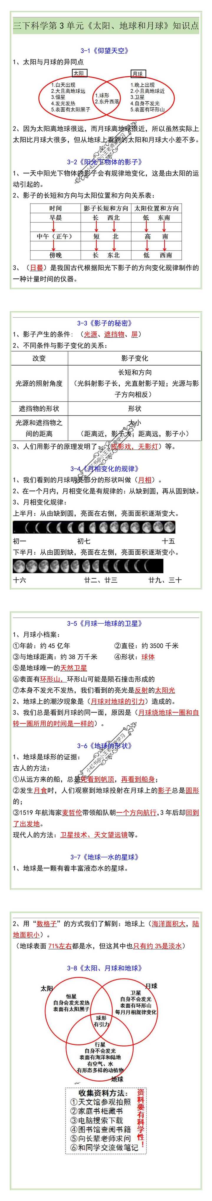三下科学第3单元《太阳、地球和月球》知识点