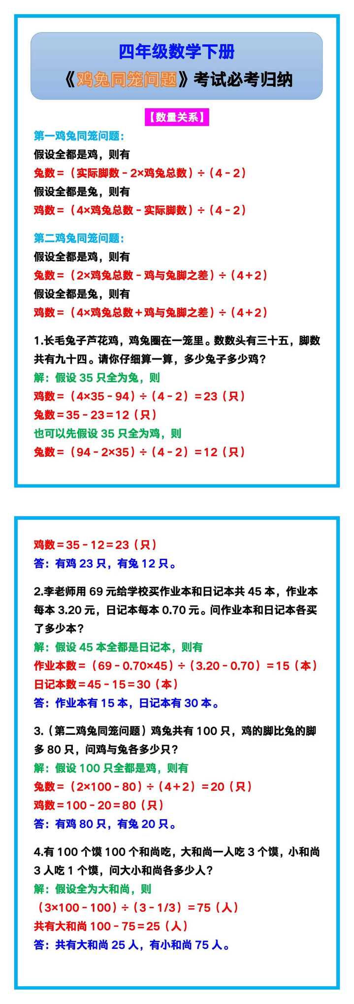 四年级数学下册《鸡兔同笼问题》，考试必考！