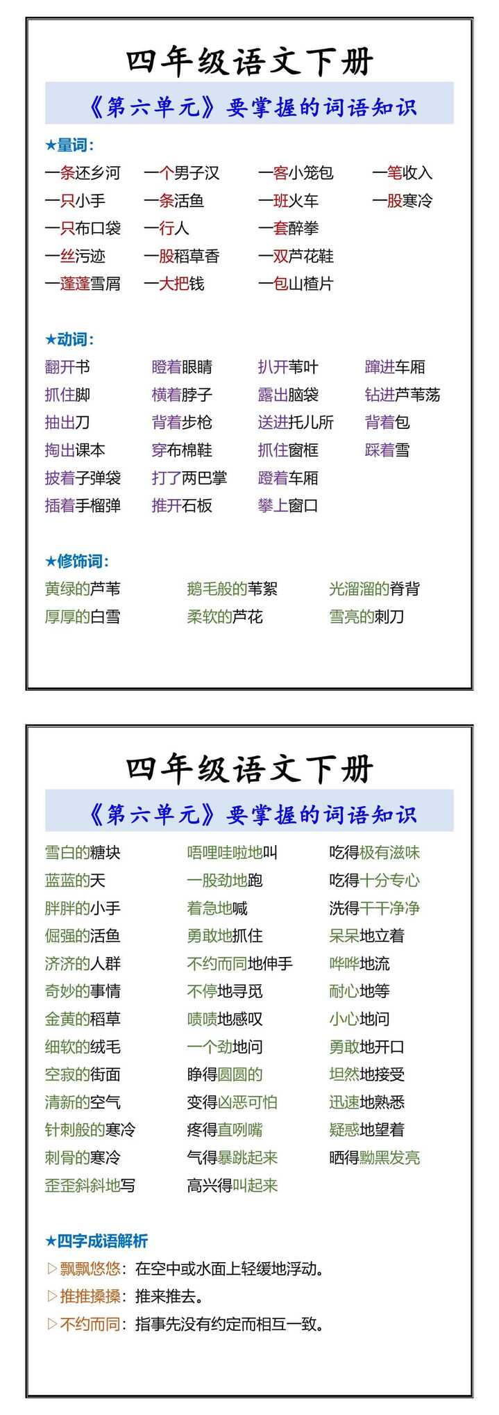 四年级语文下册 《第六单元》要掌握的词语知识