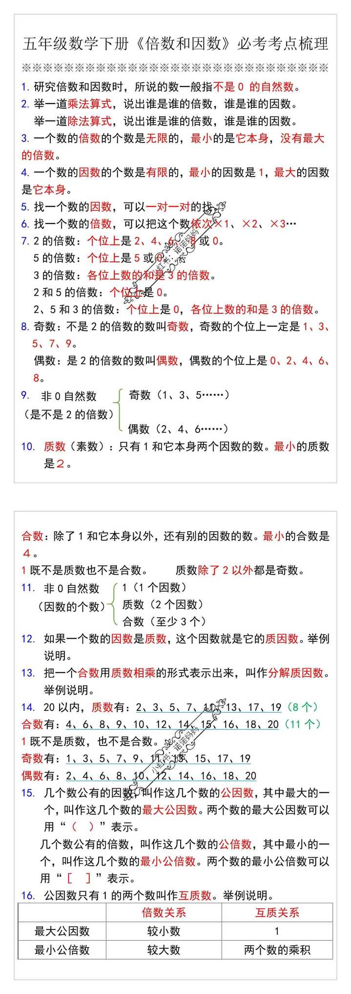 五年级数学下册《倍数和因数》必考考点梳理