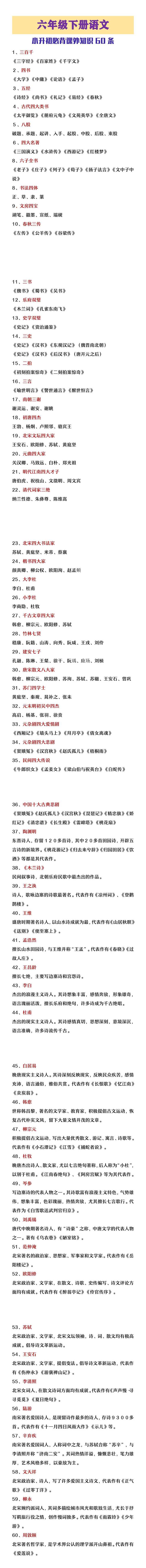 六年级下册语文小升初必考课外知识60条