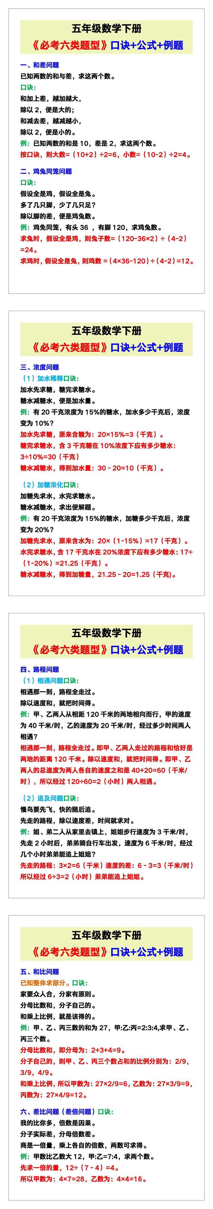 五年级数学下册《必考六类题型》口诀+公式+例题整理！