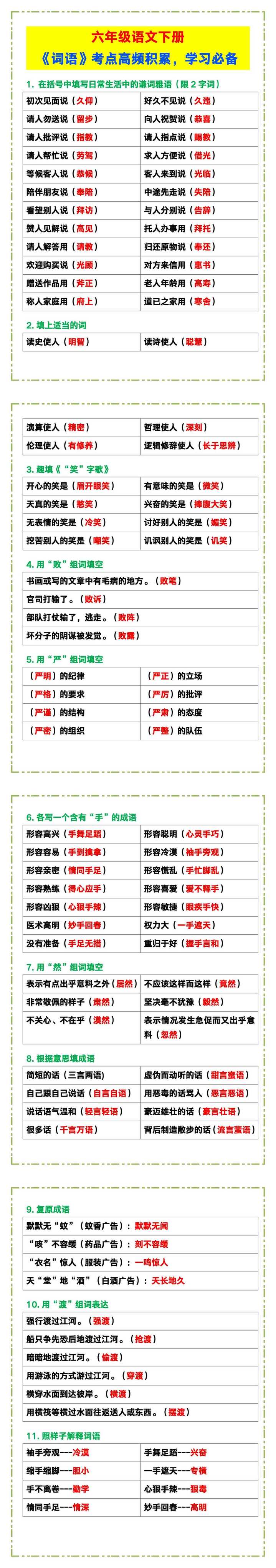 六年级语文下册《词语》考点高频积累！