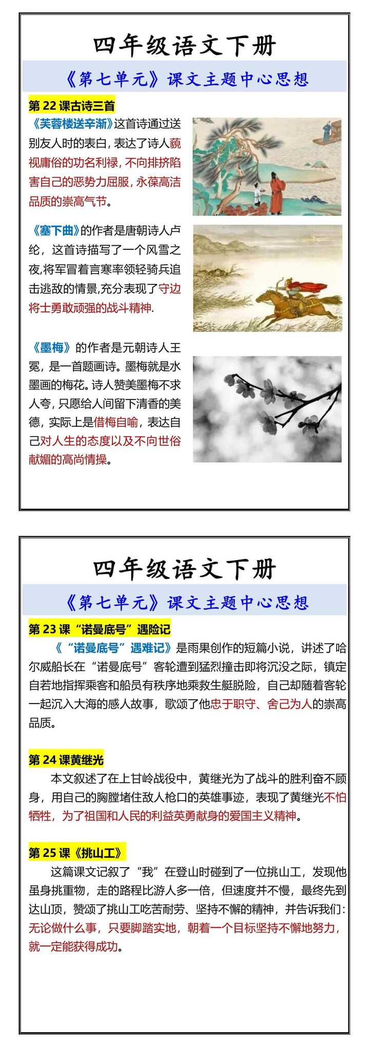 四年级语文下册 《第七单元》课文主题中心思想