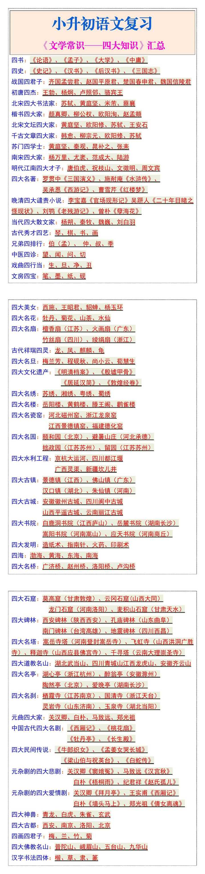 小升初语文必考《文学常识——四大知识》汇总