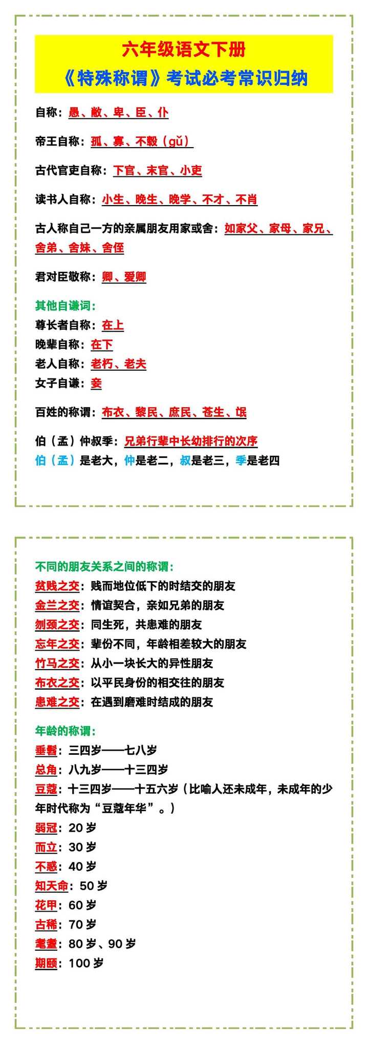 六年级语文下册《特殊称谓》，考试必考常识！
