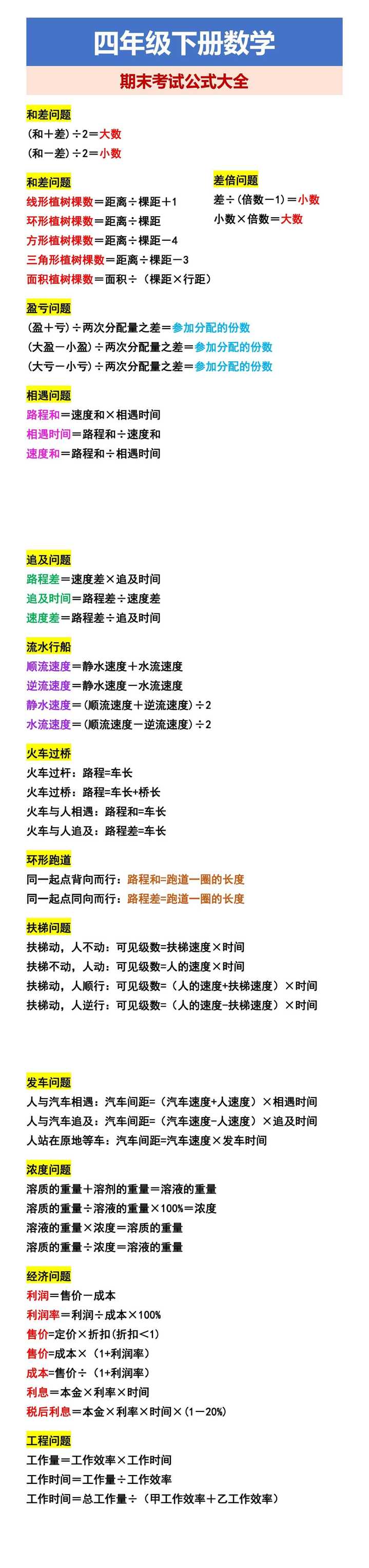 四年级下册数学期末考试公式大全