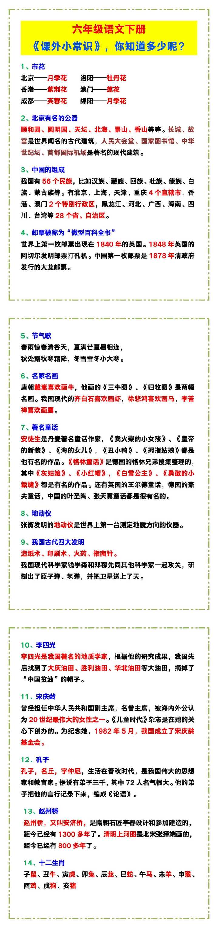 六年级语文下册《课外小常识》，你知道多少呢？