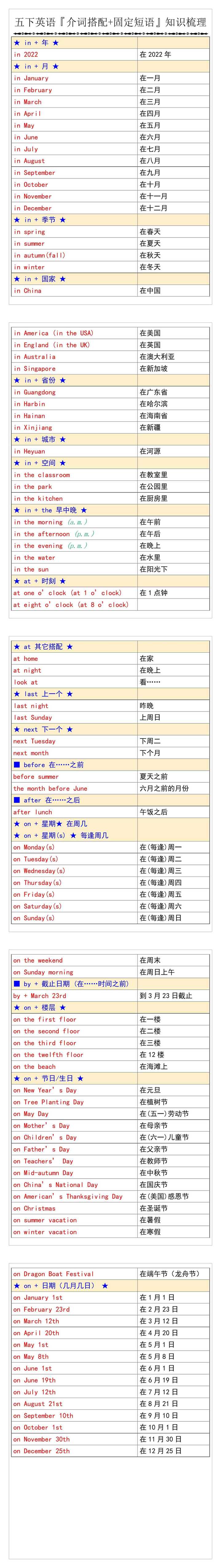 五下英语『介词搭配+固定短语』知识梳理