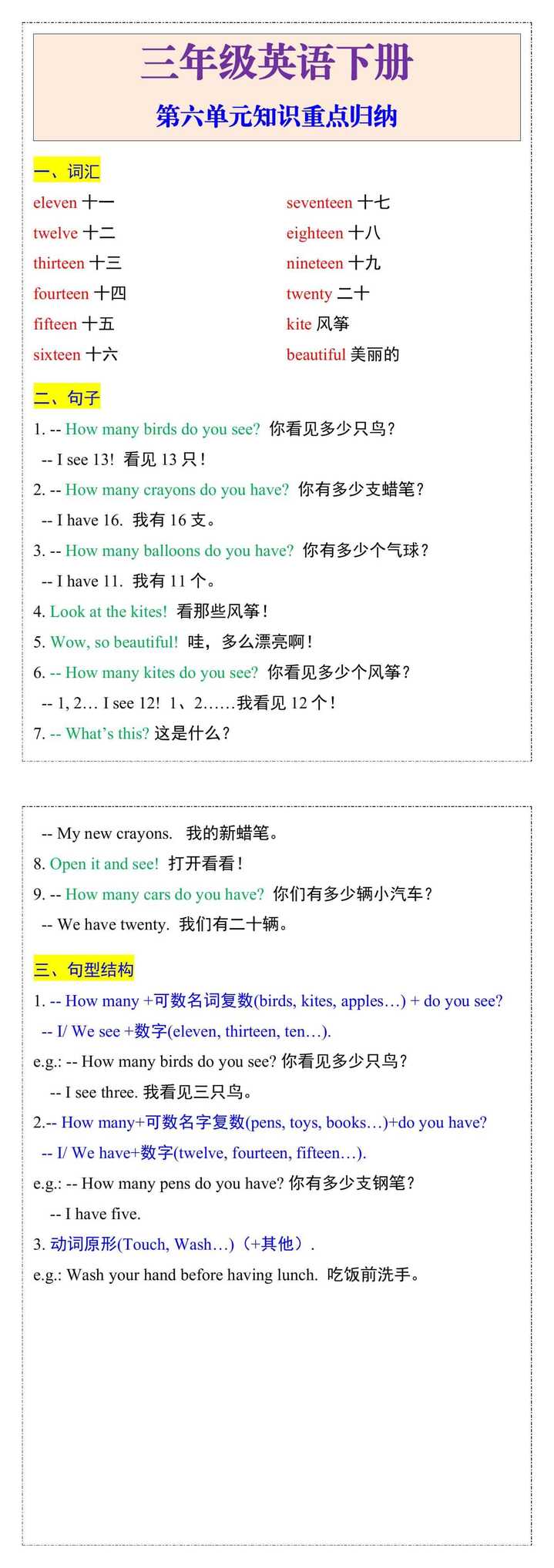 三年级英语下册第六单元知识重点归纳
