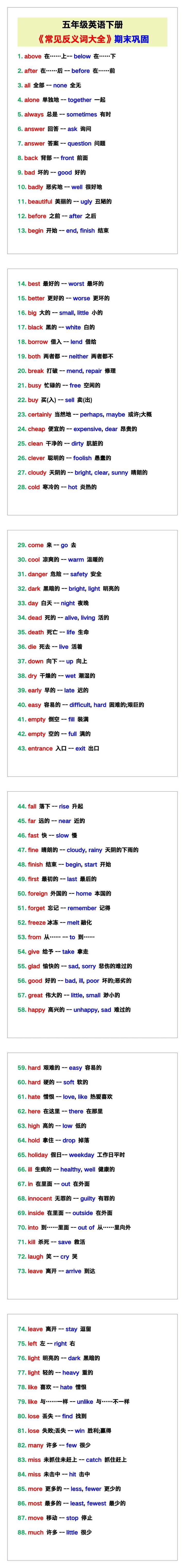 五年级英语下册《常见反义词大全》，期末巩固！