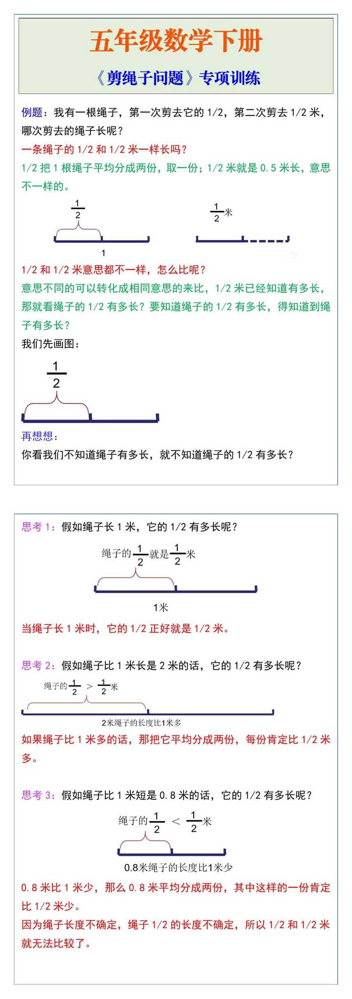 五年级数学下册《剪绳子问题》专项训练