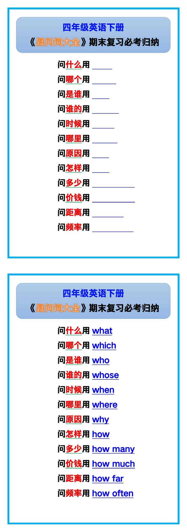 四年级英语下册《疑问词大全》，期末复习必考！