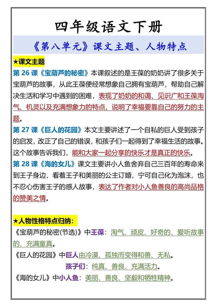 四年级语文下册 《第八单元》课文主题、人物特点