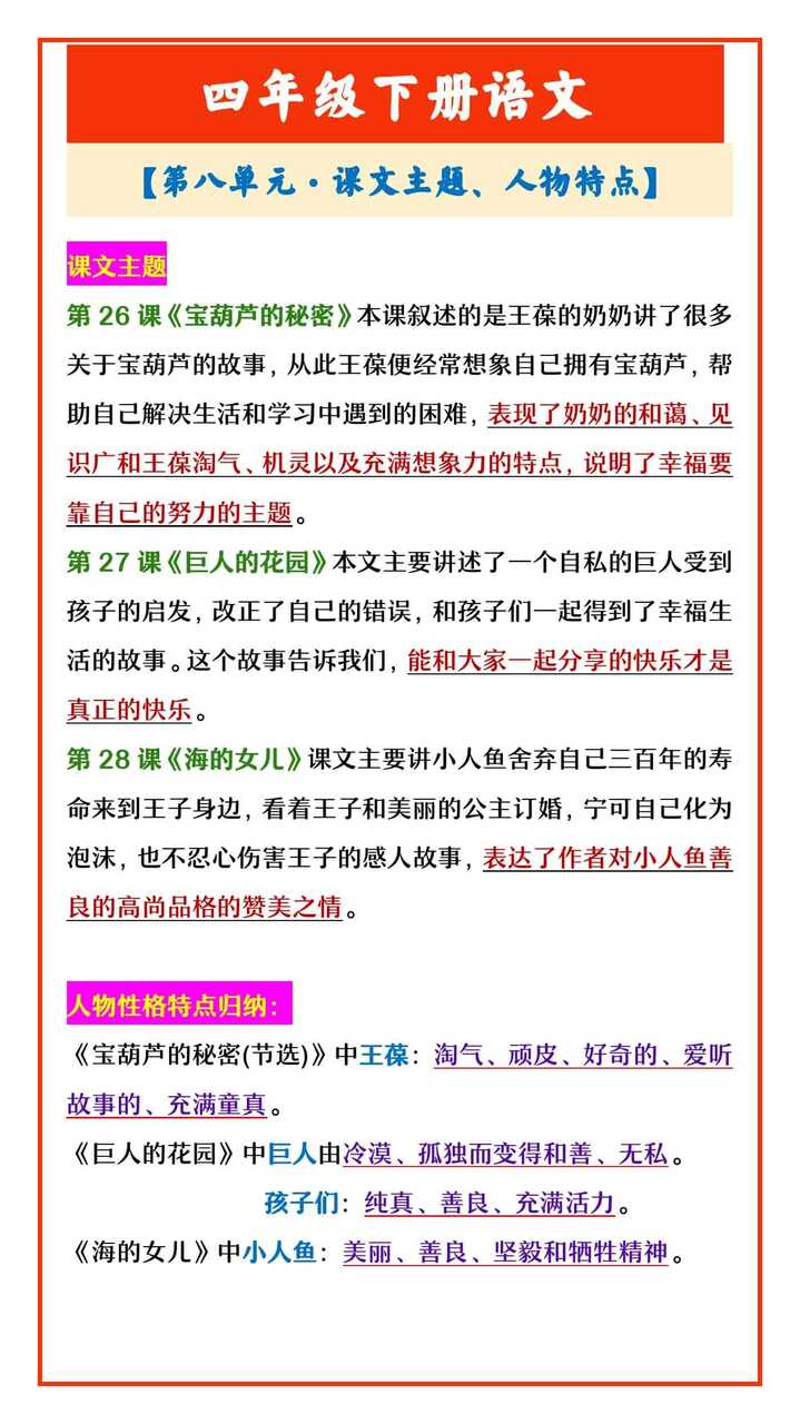 四年级下册语文 【第八单元·课文主题、人物特点】