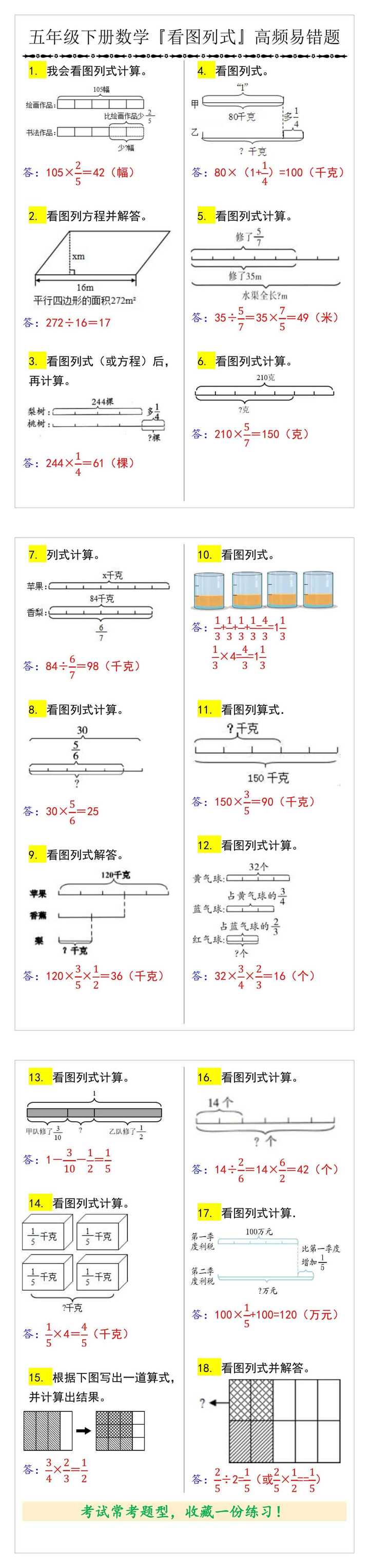 五年级下册数学『看图列式』高频易错题
