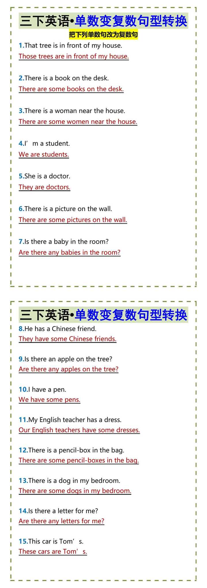 三下英语•单数变复数句型转换