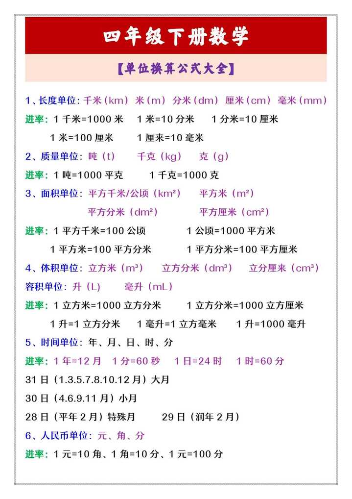 四年级下册数学 【单位换算公式大全】