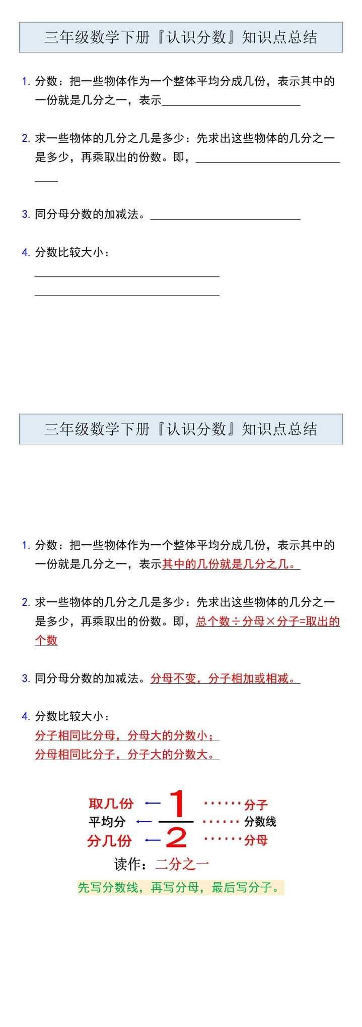 三年级数学下册『认识分数』知识点总