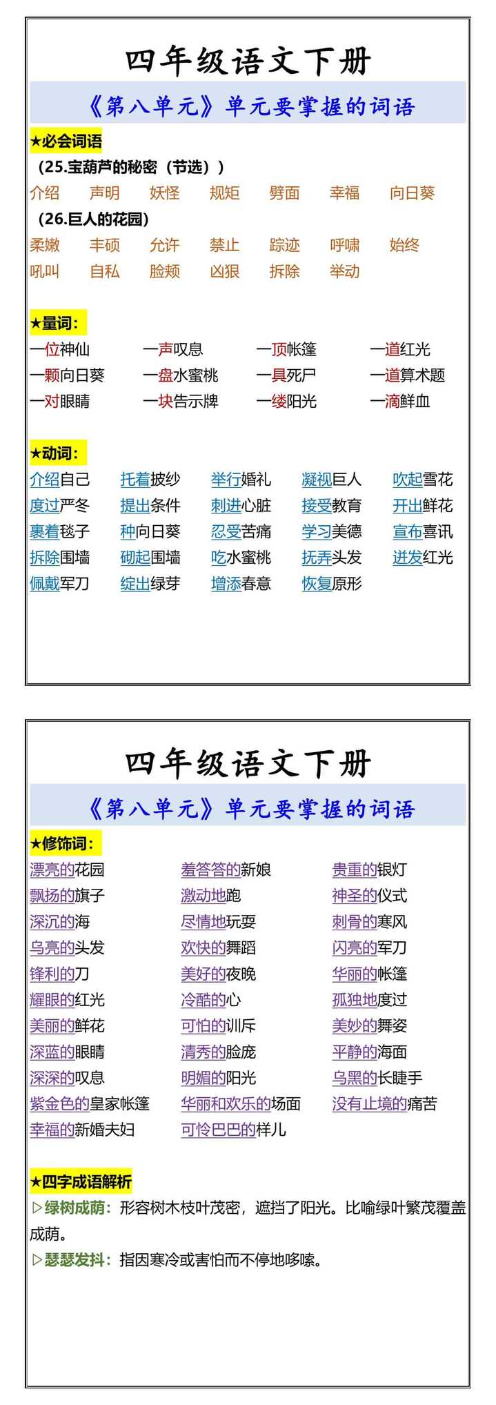 四年级语文下册 《第八单元》单元要掌握的词语