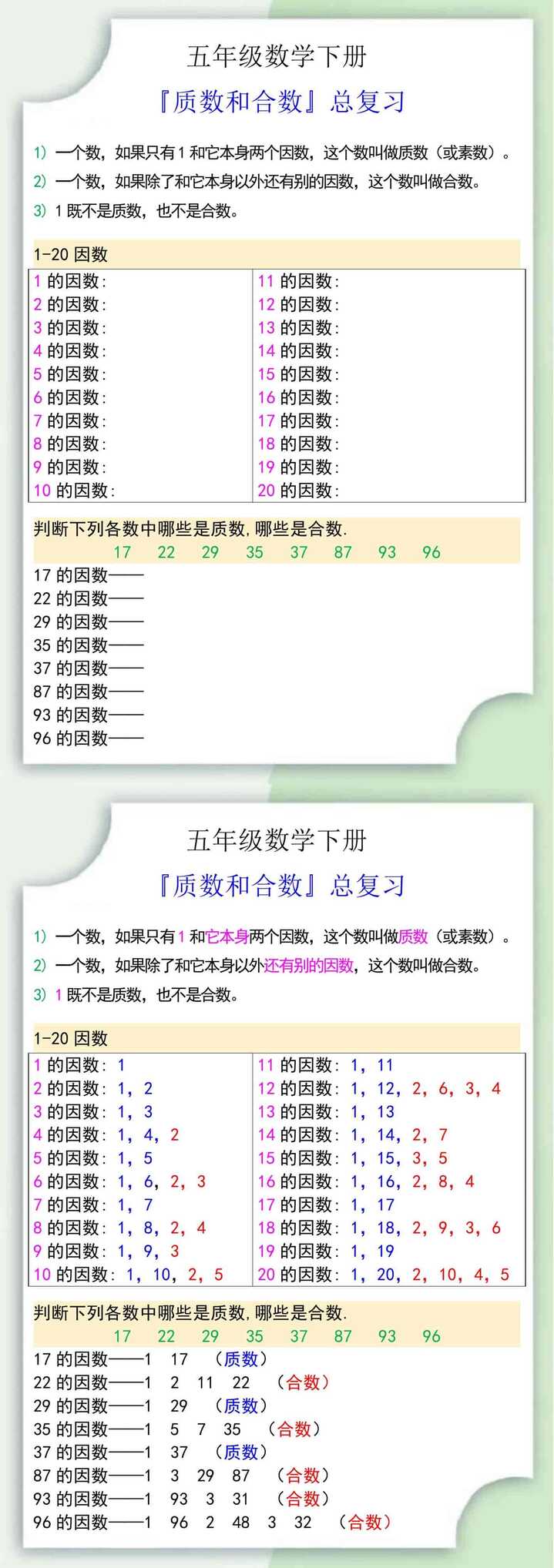 五年级数学下册『质数和合数』总复习