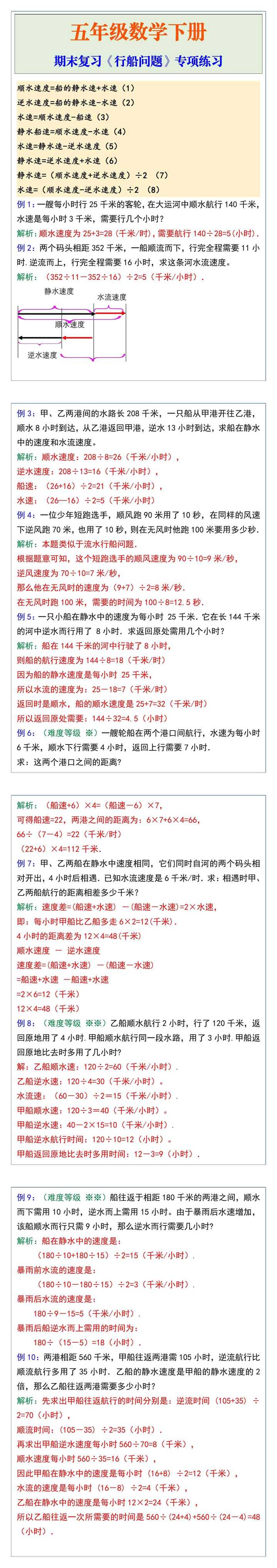 五年级数学下册期末复习：《行船问题》专项练习