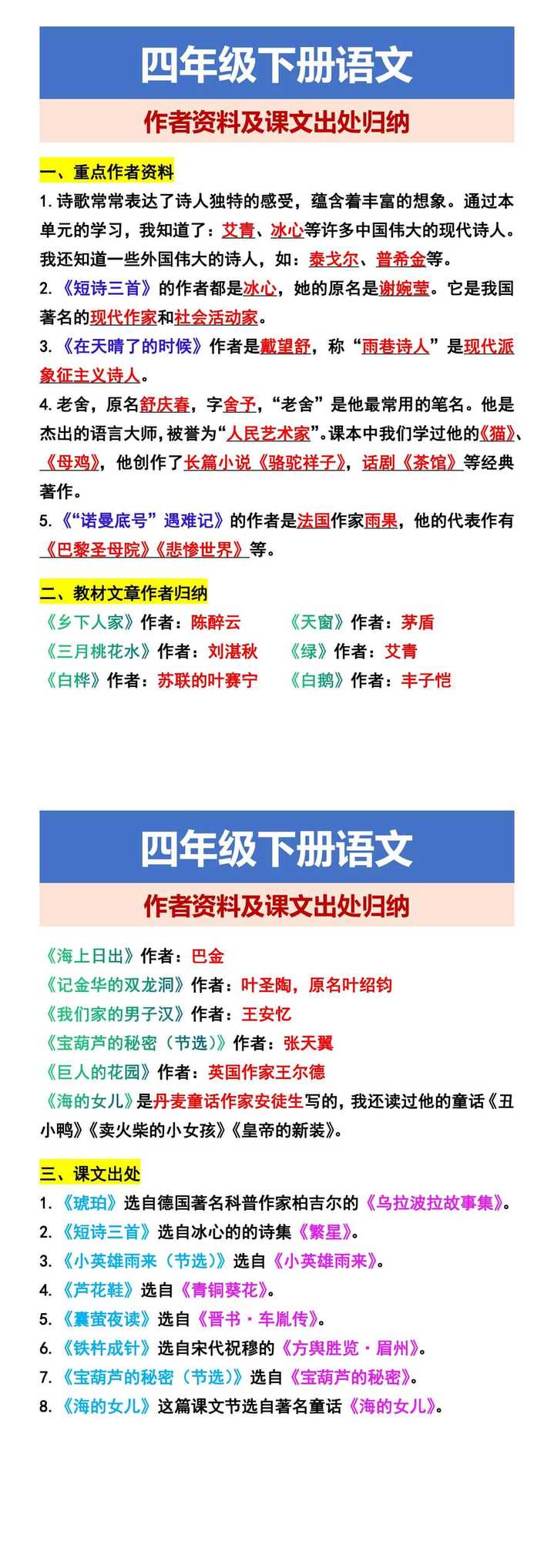 四年级下册语文 作者资料及课文出处归纳