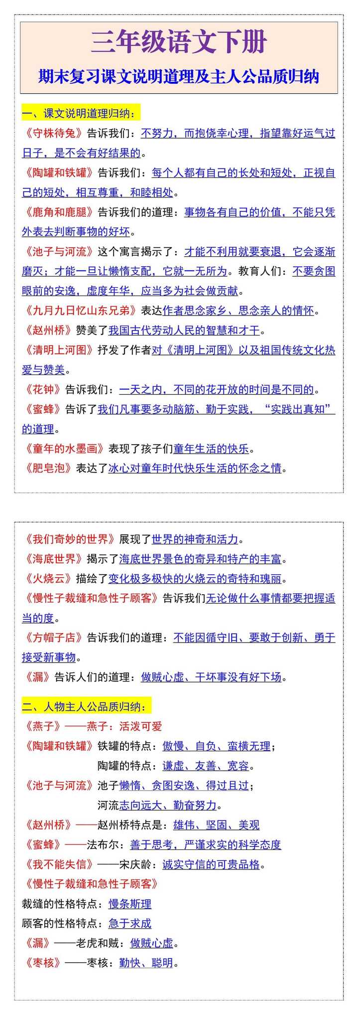 三年级语文下册期末复习课文说明道理及主人公品质归纳