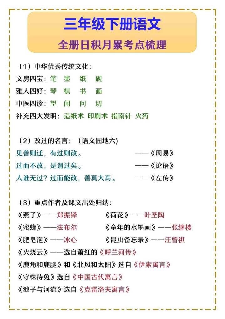三年级下册语文 全册日积月累考点梳理