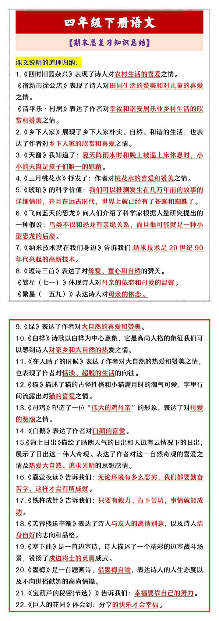 四年级下册语文 【期末总复习知识总结】
