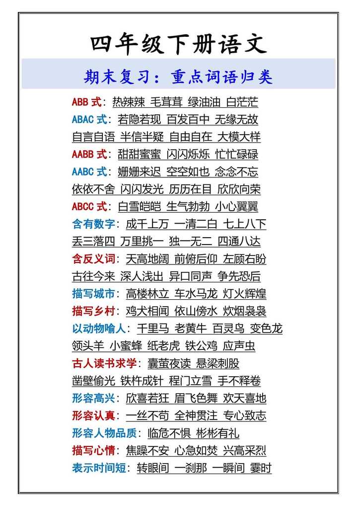 四年级下册语文 期末复习：重点词语归类